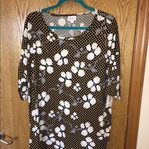 LLR IRMA NWT